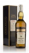 Glen Albyn 26 Year Old 1975 - Rare Malts Single Malt Whisky