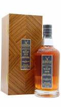 Dallas Dhu (silent) Private Collection - Single Cask #1404 1979 43 year old