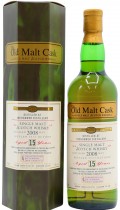 Inchgower Old Malt Cask 25th Anniversary Single Cask #56906 2008 15 year old