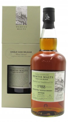 Glenrothes Patchouli and Sandalwood Oil Single Cask 1988 31 year old