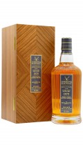 Glenlochy (silent) Private Collection - Single Cask #3309 1979 43 year old