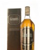Grant's Distillery Edition Blended Whisky